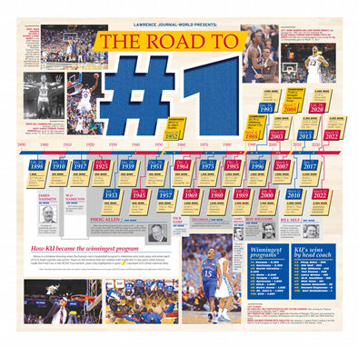 Commemorative Poster: The Road to #1 (March 26, 2022 Lawrence Journal-World Newspaper)